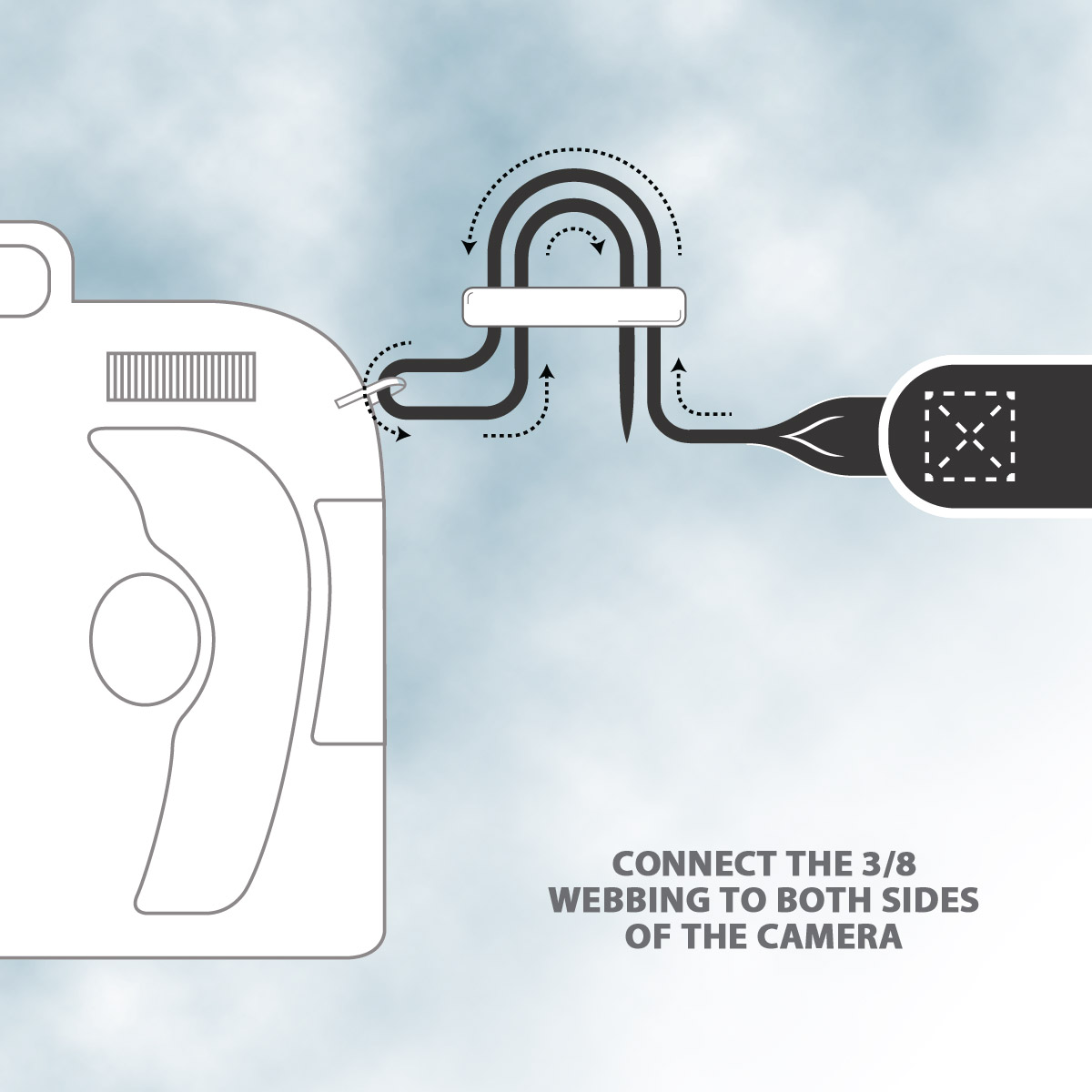 Neoprene Camera Strap and Camera Case Black with Quick Release Buckles and Accessory Storage Pockets by USA Gear - Works with Canon , Fujifilm , Nikon , Olympus , Sony and More Cameras