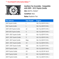 thumbnail image 2 of Auxiliary Fan Assembly - Compatible with 2009 - 2013 Toyota Corolla 2010 2011 2012, 2 of 2