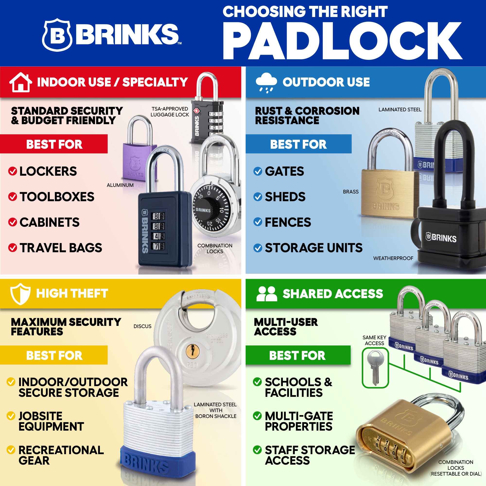 Brinks Stainless Steel Discus Padlock, 2 Pack photo 3