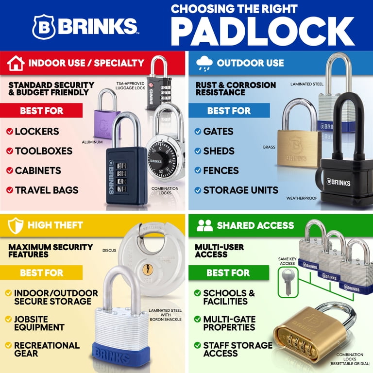 Brinks Laminated Steel 40mm Keyed Padlock with 2 1/4in Shackle, 2