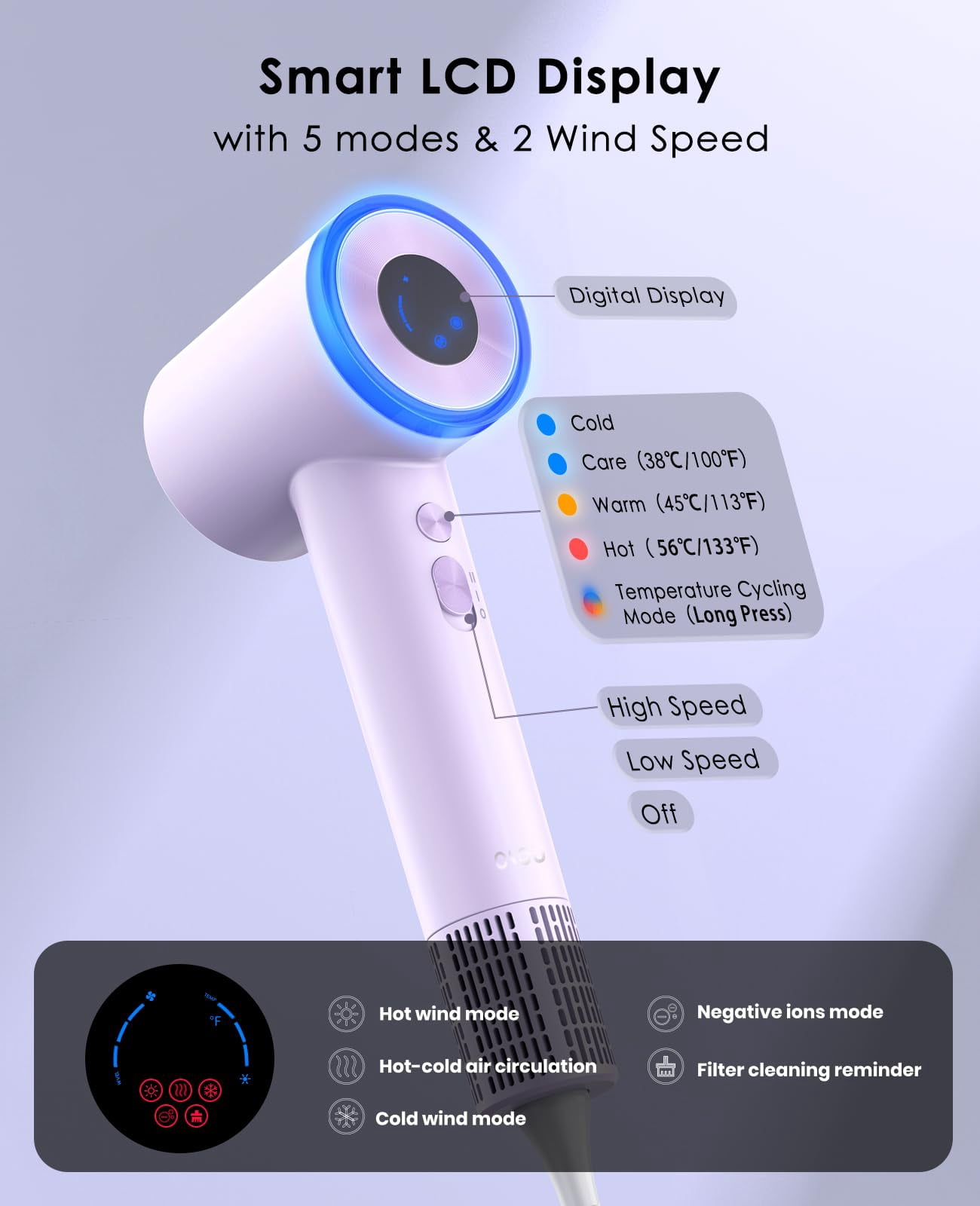 OSOU Hair Dryer, High Speed Fast Drying Hair Dryers, Negative Ionic Portable Blow Dryer with 110000 RPM Motor, Lightweight Low Noise Thermo-Control Hairdryer with Nozzle for Home, Travel