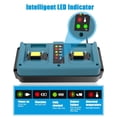 thumbnail image 3 of JIAHAOO Dual Port Power Tool Battery Charger 2A Output Heat Dissipation For 18V Series Battery Construction Tool Application, 3 of 6