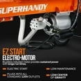 thumbnail image 3 of SuperHandy Log Splitter 14-Ton 2.5eHP 15 Amp Corded Electric Hydraulic Power Log Splitter, Portable Design, 3 of 6
