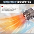 thumbnail image 4 of Pistola de calor inalámbrica WORKPRO 7,2 V USB-C, 3 temperaturas, 4000 mAh, 4 of 8