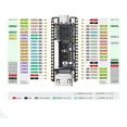 thumbnail image 1 of Carte de Développement Tang Nano 20K FPGA RISC-V Linux Rétro Support pour Joueur de Jeu RGB LCD TF Carte 64Mbit SDRAM 20K LUT4, 1 of 5