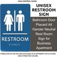 thumbnail image 6 of ADA CENTRAL SIGNS - 6"X9" Unisex Restroom Sign - ADA Compliant Tactile Graphics Grade 2 Braille Text Plastic Wall Sign - Bathroom Door Placard All Gender Neutral Rest Room Sign for Business Apartment, 6 of 7