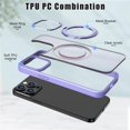 thumbnail image 6 of for iPhone 14 Pro Max Case, [Compatible with Magsafe][Built in Stand&Rotating Ring Holder] MIL-Grade Dual Layer Shockproof with Matte Hard Back, Full Protective Case for 14 Pro Max-Lilac Purple, 6 of 14