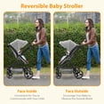 thumbnail image 4 of GAOMON 2 in1 Baby Stroller, High Landscape Infant Stroller, Reversible Bassinet Pram Stroller, Pushchair Adjustable Backrest, Foldable Aluminum Alloy Anti-Shock Stroller for Newborn (Light Gray), 4 of 5