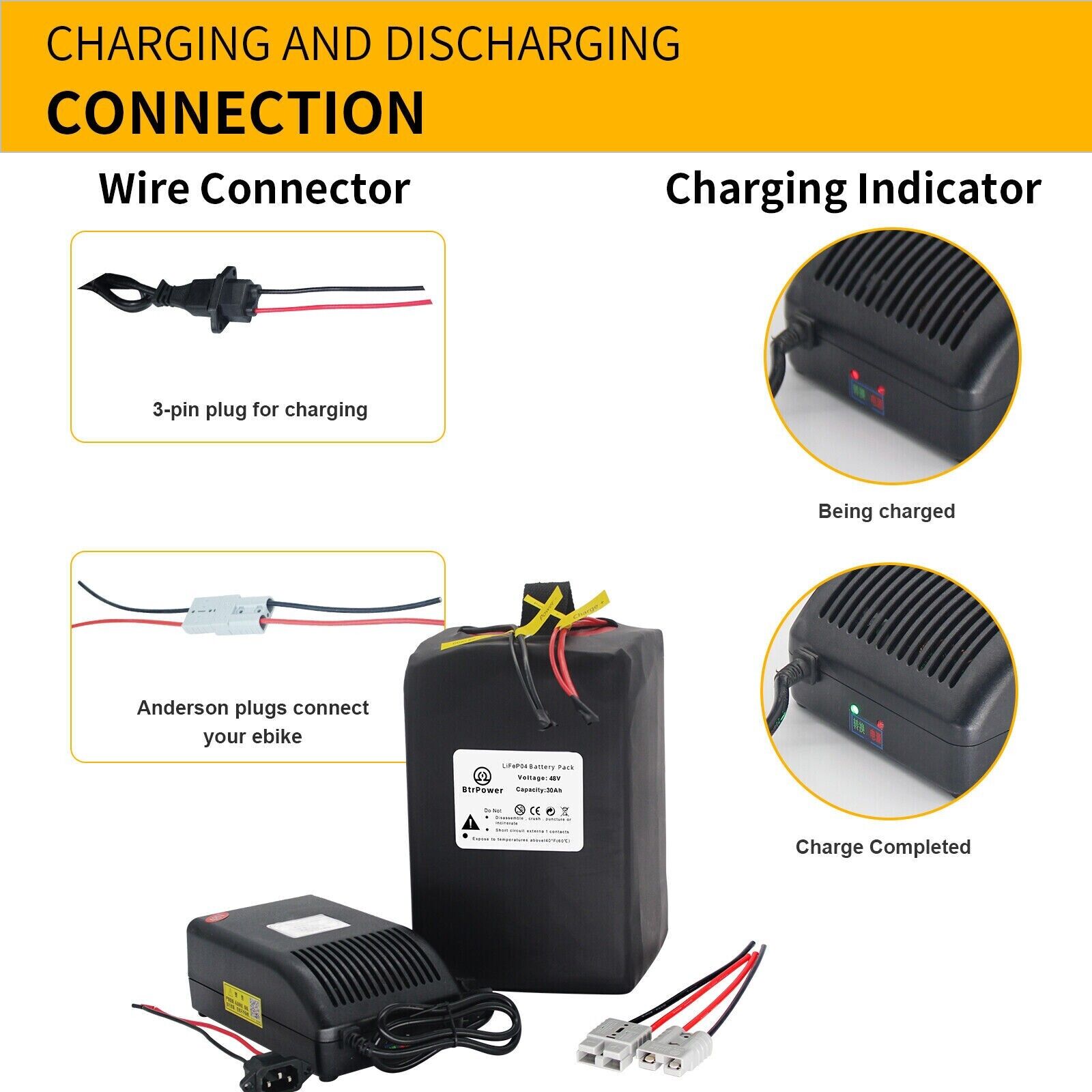 Ebike Battery 48V 30Ah Electric Bike Lifepo4 Lithium Battery for Scooter Motor