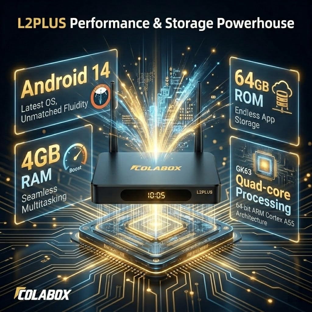Colabox L2 PLUS Smart TV Box 2026 New Version Android 14, 4GB RAM, 64GB Storage Version Voice Control, 4K HDMI&Ethernet Cable ( Lifetime Tech Support,Easy Setup)