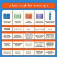 thumbnail image 3 of Hydro Rush Intense Moisture Mask - 8.5 fl. oz., 3 of 11