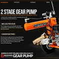 SuperHandy 20Ton Gas Log Splitter with 7HP Full Wedge Firewood, 212CC