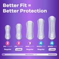 thumbnail image 4 of Bragas para incontinencia Always Discreet, talla 2, 120 unidades, 4 of 9