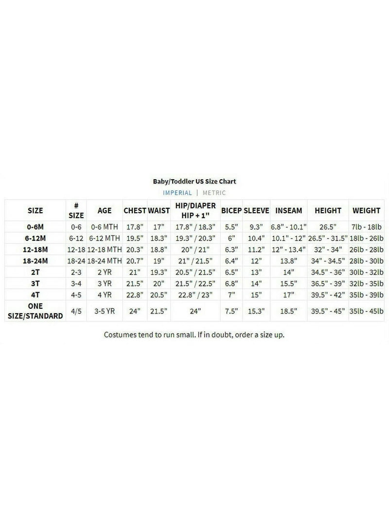 Rubies Baby Crocodile Costume - Toddler Animal Costume With Headpiece