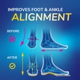 thumbnail image 2 of Dr. Scholl's Flat Feet Insoles for Men - 1 Pair, 2 of 9