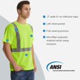 thumbnail image 4 of Camisa de seguridad SKSAFETY Class 2 Hi Vis Quick Dry Pocket, 4 of 5