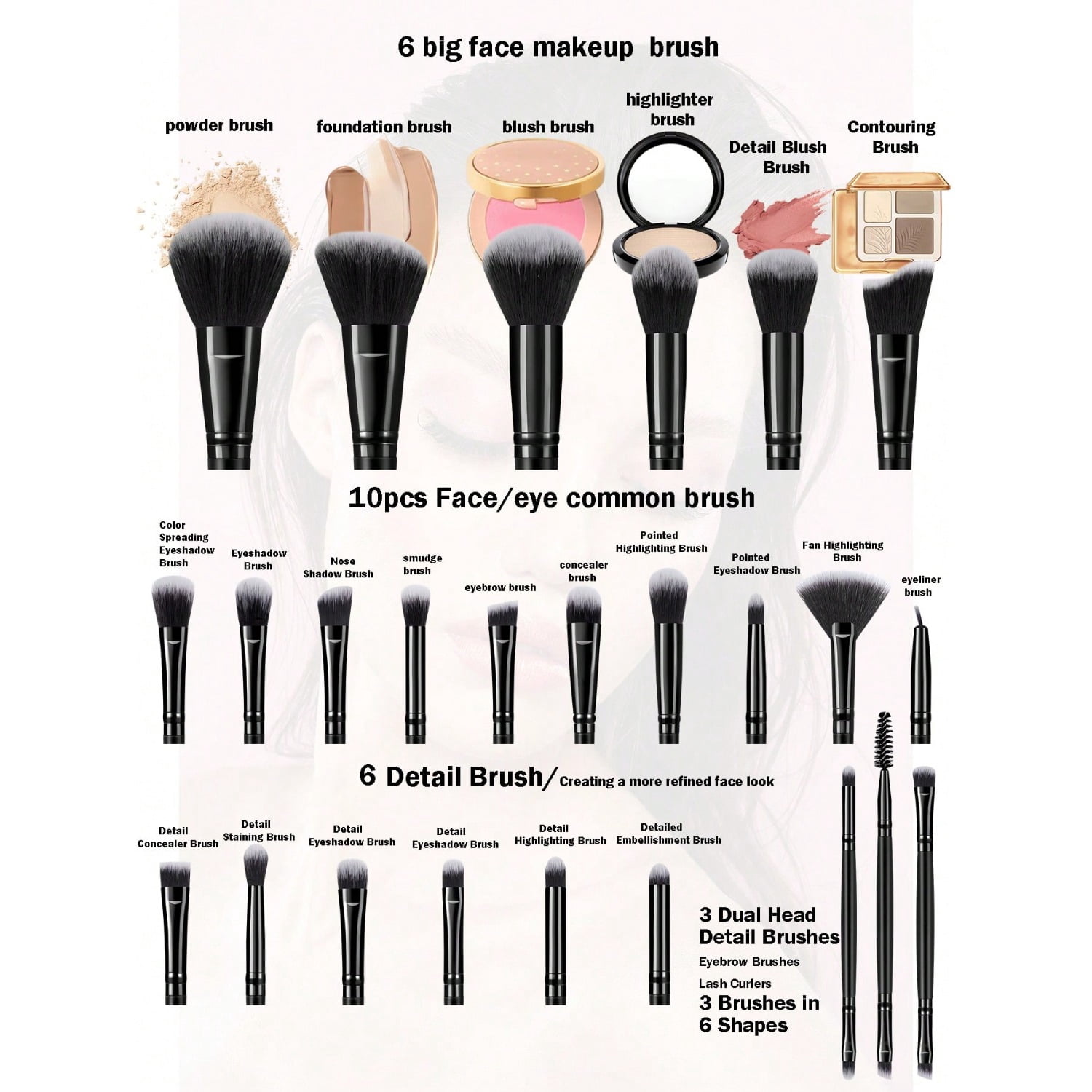 HGHDBT 51Pcs Black Makeup Brush Set Professional Makeup Kit Powder Concealers Eye shadows Blush Foundation Makeup Brushes