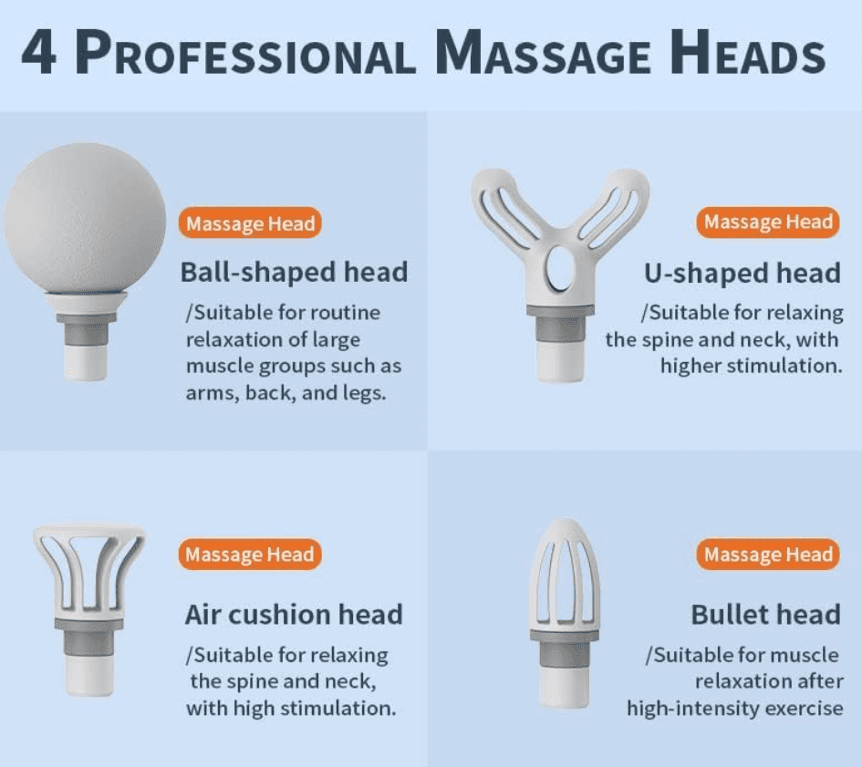 High Quality Mini Portable Smart Massage Gun Six-Speed Adjustable Electric Massager for Full Body Neck Waist Leg Muscle Relaxation