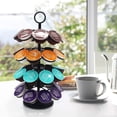 thumbnail image 4 of ShenMo Coffee Capsule Holder Capsule Dispenser Rotating Display Stand for 36 Capsules, Pod Holder Storage Racks, 360 Degree Rotatable, 4 of 5