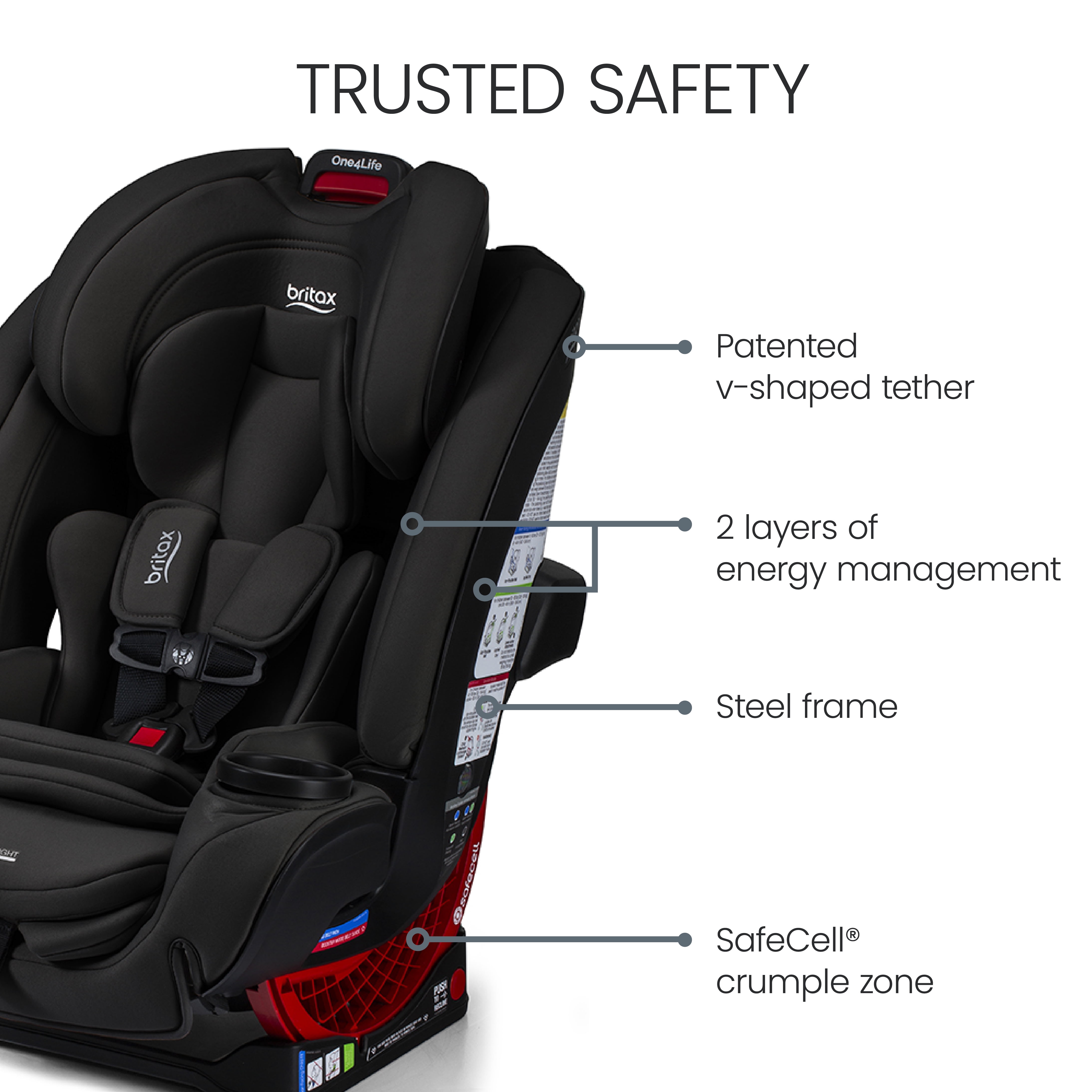 Britax® One4Life® All-in-One Car Seat, Raven Black