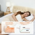 thumbnail image 3 of GONUES Heated Mattress Pad 60"x80" Queen Size -Dual Control, 10-Hour Auto-off & 4 Heat Settings, Fast Heating, Machine Washable, Soft Coral Fleece, White, 3 of 9