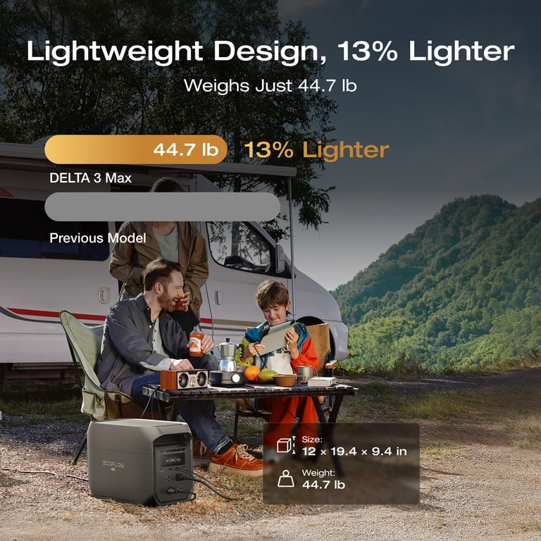 EF EcoFlow DELTA 3 Max Portable Power Station, 2048Wh LiFePO4, Solar  Generator, 3400W X-Boost, Fast Charging - Walmart.com
