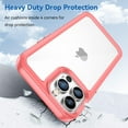 thumbnail image 6 of Case for iPhone 13 Pro Max Case Slim Dropproof [Defend from Drop/Scratch/Slip/Fingerprint] Clear Acrylic Hard Back Soft TPU Bumper Hybrid Phone Cover for iPhone 13 Pro Max-Red, 6 of 15