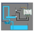 thumbnail image 4 of High and low Water level Controller Automatic Water Monitor Automatic level Controller Industrial Water Tank Water level Sensor ,Wide Use, 4 of 4