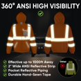thumbnail image 2 of Chaqueta con capucha de seguridad TICONN High Vis Reflective ANSI III, 2 of 6