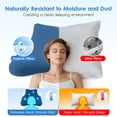 thumbnail image 4 of ULTREMA Ergonomic Cervical Memory Foam Pillow for Neck and Shoulder Pain Relief, Contour Orthopedic Sleeping Pillow for Back, Side, and Stomach Sleepers, Blue, 4 of 8