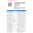 thumbnail image 2 of Intake and Exhaust Valve Kit - Set of 16 - Compatible with 1992 - 2015 Honda Civic 16-Valve SOHC 1993 1994 1995 1996 1997 1998 1999 2000 2001 2002 2003 2004 2005 2006 2007 2008 2009 2010 2011, 2 of 2