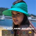 thumbnail image 5 of Sombreros deportivos con visera para el sol,Gorra de béisbol con parte superior vacía,Sombreros para el sol para mujer con protección UV,Sombreros para el sol para niñas y mujeres en la playa, 5 of 5