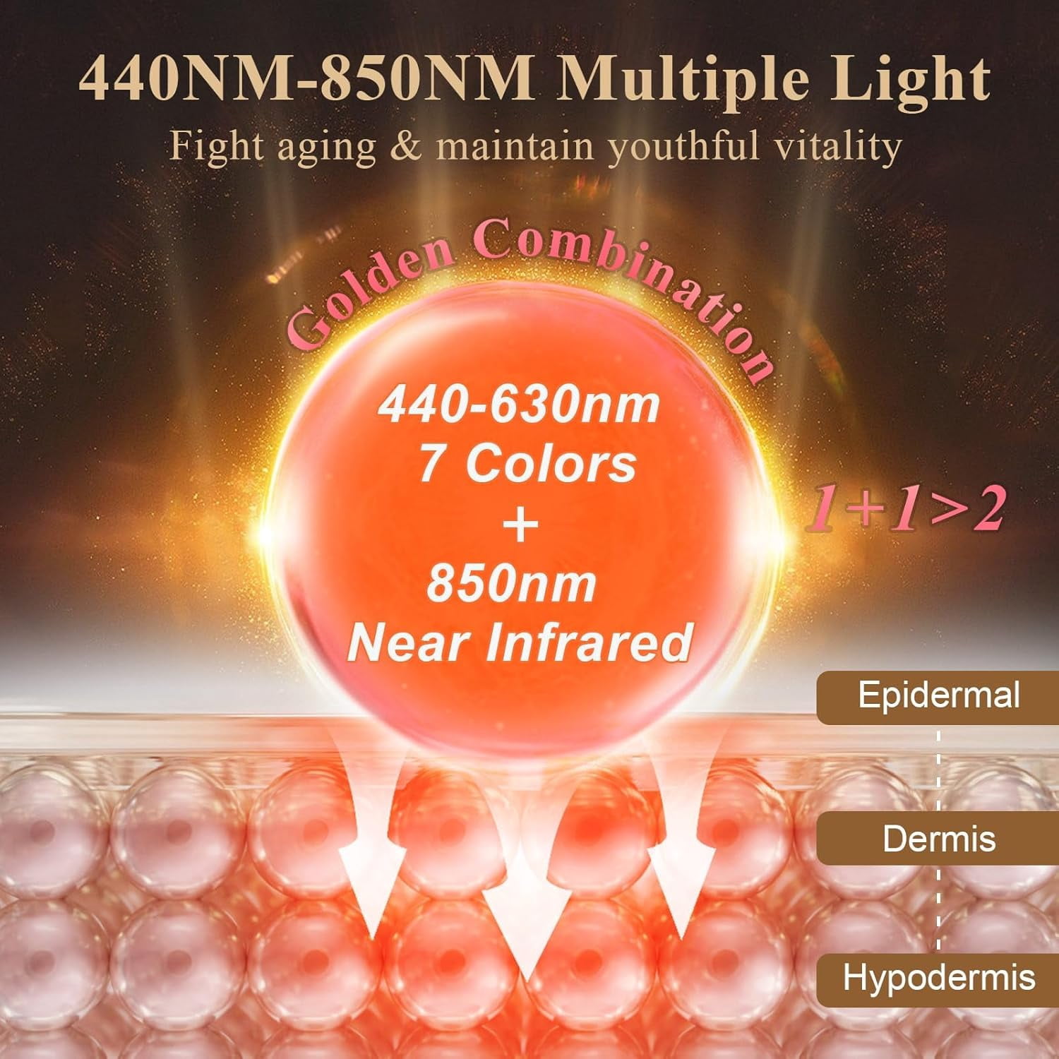 Red Light Therapy for Face,7 Modes LED Face Mask Light Therapy 850nm Wavelength Penetrates Deeply Into the Skin,With a Remote control Handle,Eye Mask,Timing Function for Skin Care at Home,Travel