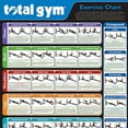 thumbnail image 6 of Total Gym 24"x 36" Colored Exercise Chart Poster w/ 35 Workouts, 1-Pack, 6 of 6