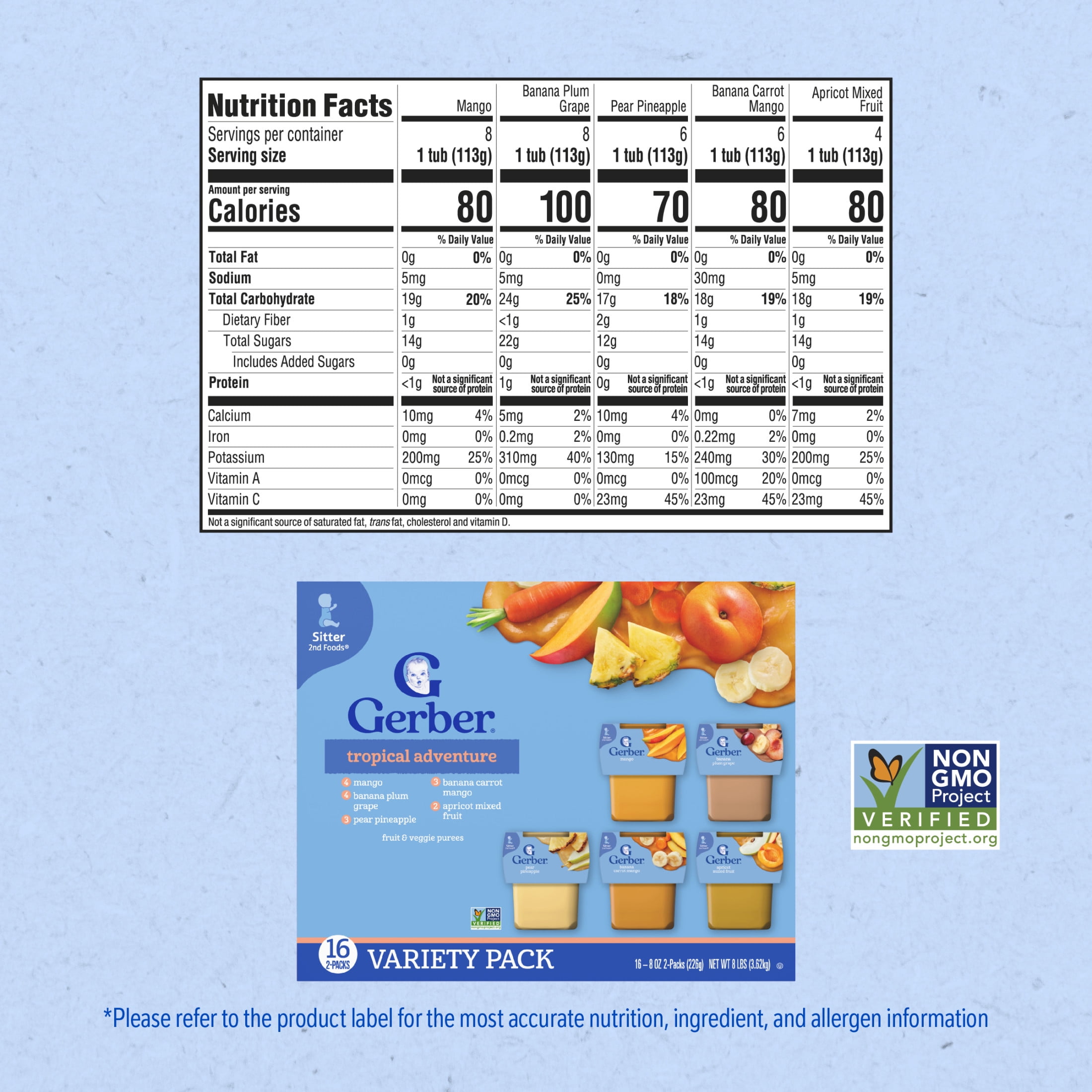 Gerber 2nd Foods Baby Food, Tropical Adventure Variety Pack, 2 oz Tubs (32 Pack)