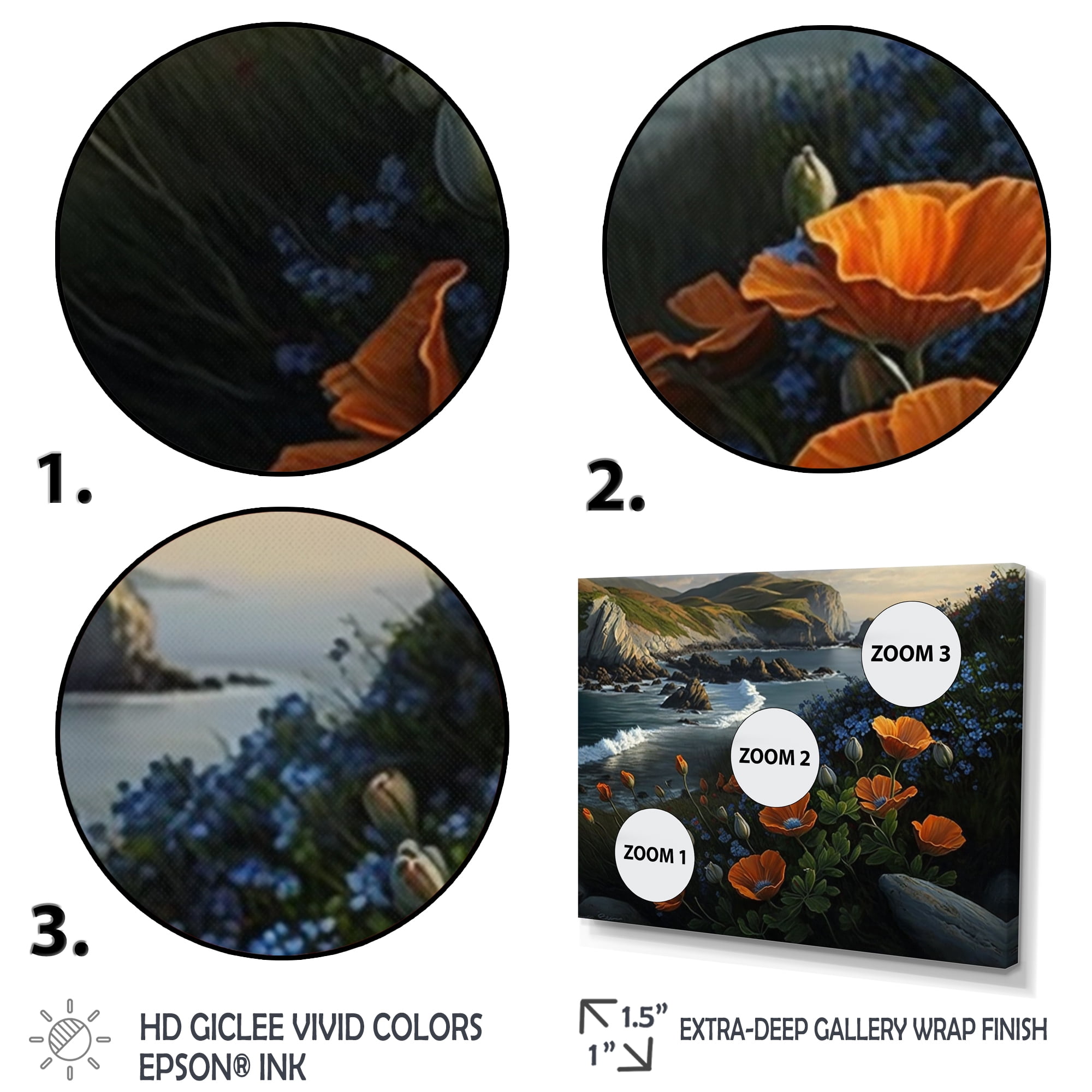 Designart Flowers By The Coast III Canvas Wall Art