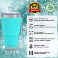 thumbnail image 4 of Taza de viaje de acero inoxidable con asa 30 oz - Juego de 6 piezas CHILLOUT LIFE CHILLOUT LIFE Vaso 6 x 30 oz, 4 of 7
