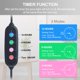 thumbnail image 4 of Luces de cultivo para plantas de interior 90 W LED espectro completo con temporizador 4 8 12 horas y cuello de cisne, 4 of 8