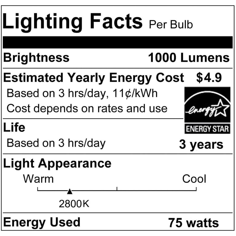 PAR30 Long Neck Halogen Bulb 75W 120V – 6-Pack, 1000LM Dimmable Flood Light, E26 Base, 2800K Warm White, CRI100