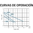 thumbnail image 2 of Bomba Sumergible en Acero Inoxidable para Agua Limpia de 1/4 PUMPS F&Q 180BS, 2 of 2