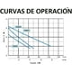 thumbnail image 2 of Bomba Sumergible en Acero Inoxidable para Agua Limpia de 1/4 PUMPS F&Q 180BS, 2 of 2