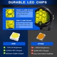 thumbnail image 3 of 2PCS 3inch LED Driving Light 75W 15000LM Work Light Pods Spot Flood Combo Beam Fog, 3 of 8