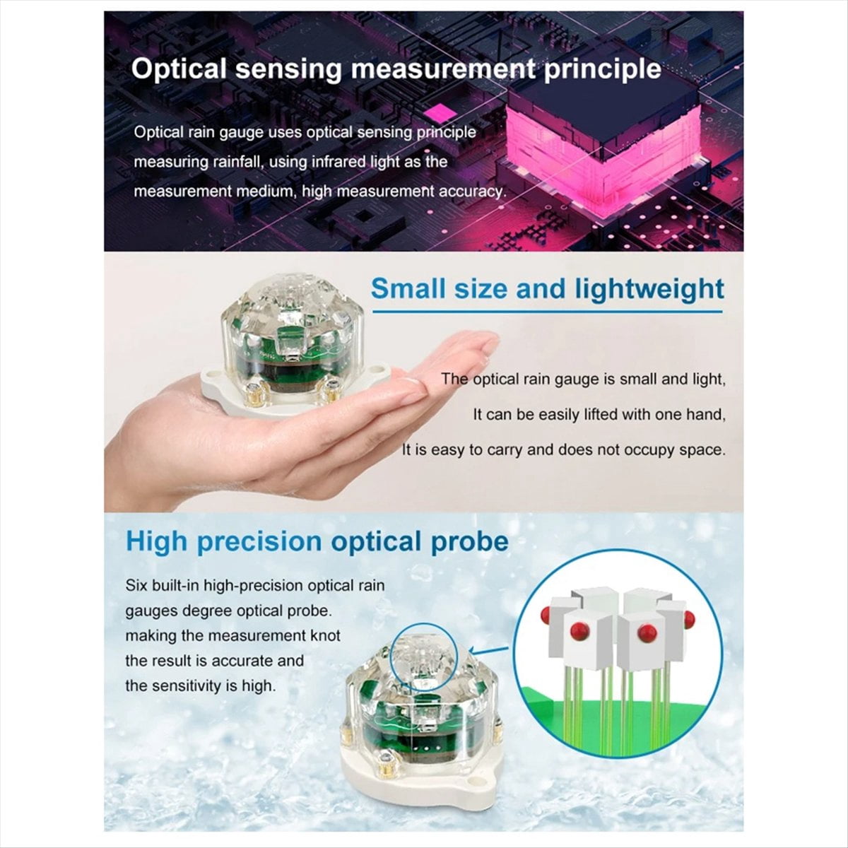 RS485 Infrared Optical Rain Sensor High for Weather Station Rain Transmitter Rainstorm Monitoring Smart Home