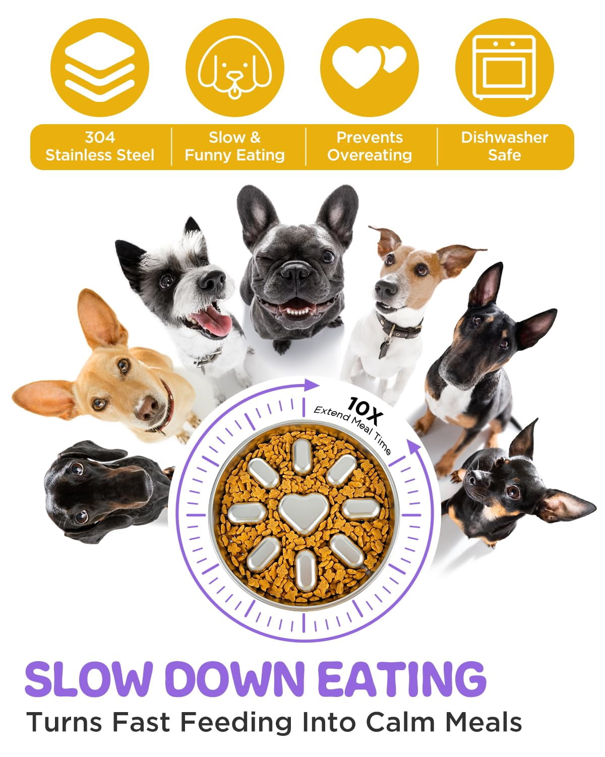 Slow Feeder Dog Bowl, Stainless Steel Pet Bowl for Fast Eaters, Non Slip Mat Included, 2 Cup Capacity for Small Medium Dogs, Slows Down Eating to Preent Choking Bloat, Dishwasher Safe, Gray