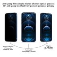 thumbnail image 2 of [3 Pack] Privacy Screen Protector for iPhone 14 Pro Max, Tempered Glass Anti-Spy Bubble Free Case Friendly Easy Installation Film for iPhone 14 Pro Max, 2 of 8
