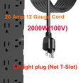 thumbnail image 2 of Regleta de protección contra sobretensiones grande 20A/15A con puertos USB (4A+2C), resistente calibre 12/14 6.5 pies, protección contra sobretensiones de 4000 julios, 25 salidas de CA espaciadas, par, 2 of 5