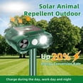 thumbnail image 2 of JahyElec 2 Pack Ultrasonic Animal Repeller Outdoor,Cat Repellent Deer Repellent Devices with Strobe Light Solar Animal Deterrent Device for Rabbit Raccoon Dog Squirrel Skunk Repellent for Yard Garden, 2 of 8