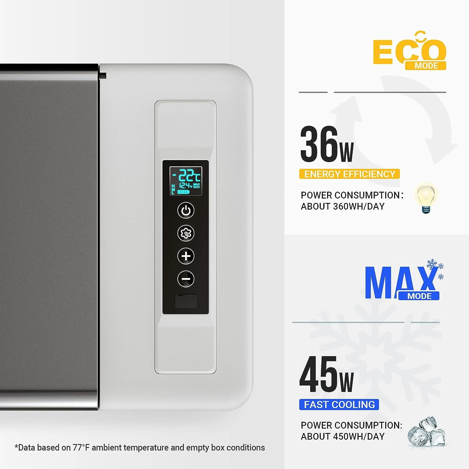 BougeRV Portable Car Refrigerator 23 Qt, 12 Volt Refrigerator Portable Freezer Compressor Cooler with -7℉~50℉ Cooling Range, 12/24V DC 110~240V AC for RV Truck Vehicle Boat Outdoor Use Gray