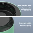 thumbnail image 3 of Purifier Ashtrays For Cigarettes Indoor 2 In 1 Purifier Multifunctional Fresher For Home Office, 3 of 8