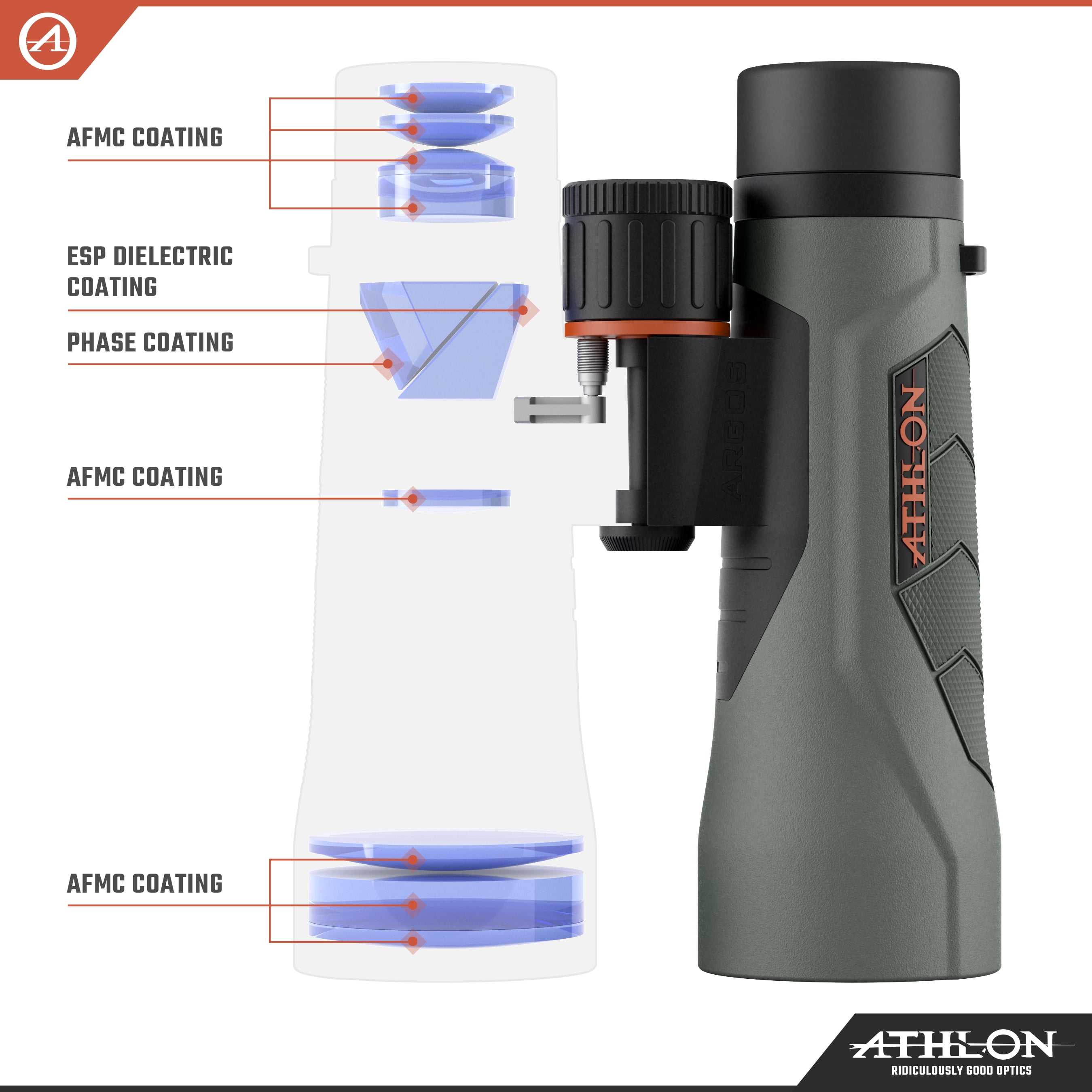Athlon Optics 10x50 Argos G2 HD Gray Binoculars with Eye Relief for Adults and Kids, High-Powered Binoculars for Hunting, Birdwatching, and More